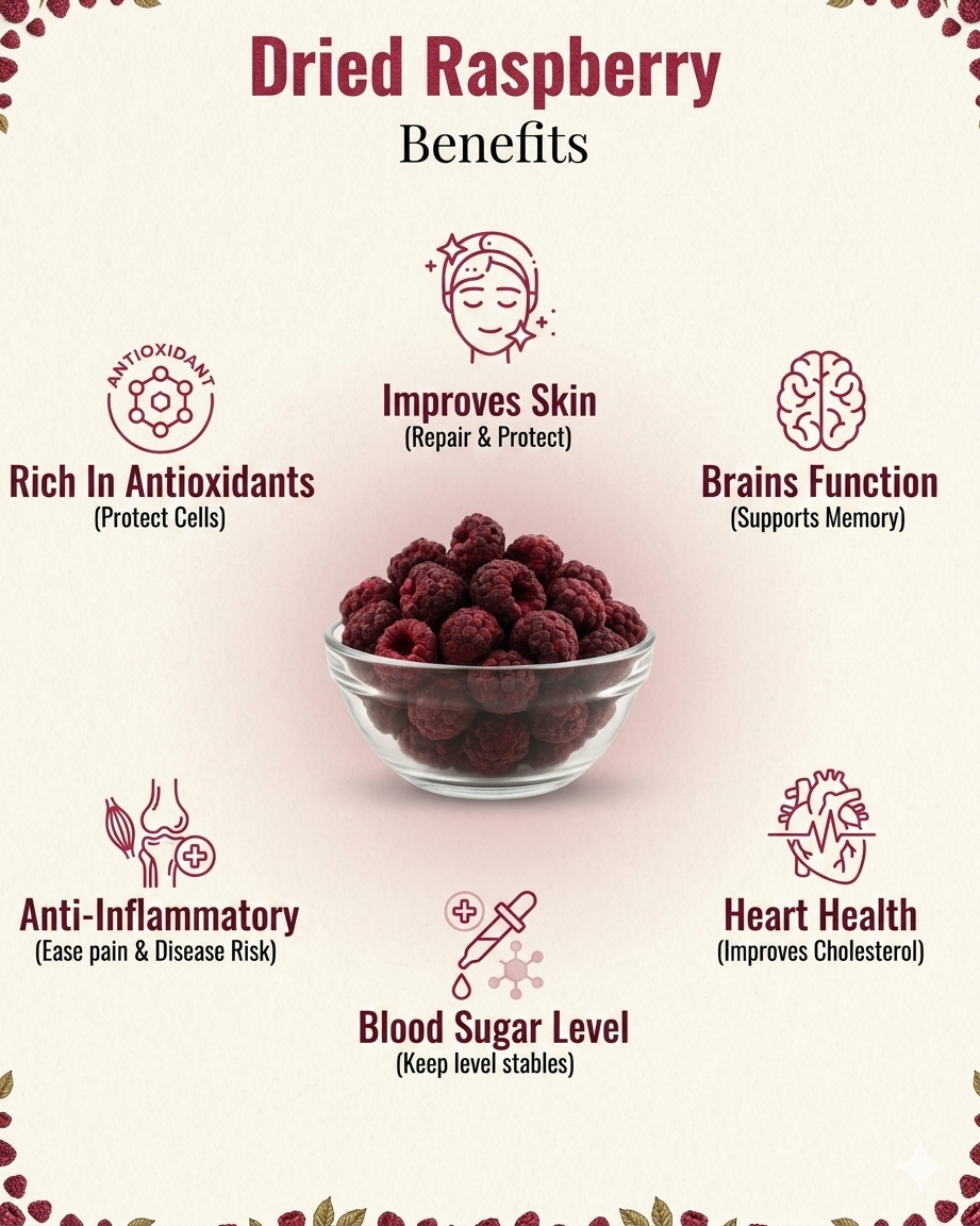 Sweetme Dried Raspberries | Premium Superfruit 100g